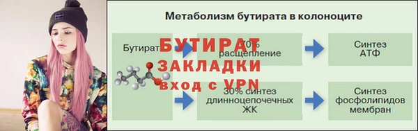 кокаин премиум Верея